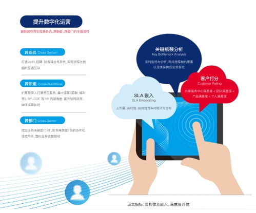 佩企信息助力万达集团HR SSC成功上线，赋能人力资源数字化转型